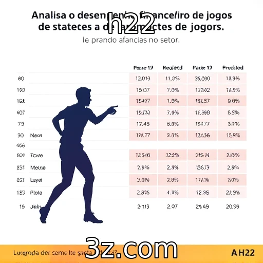 Avaliação do desempenho financeiro de provedores de jogos - h22